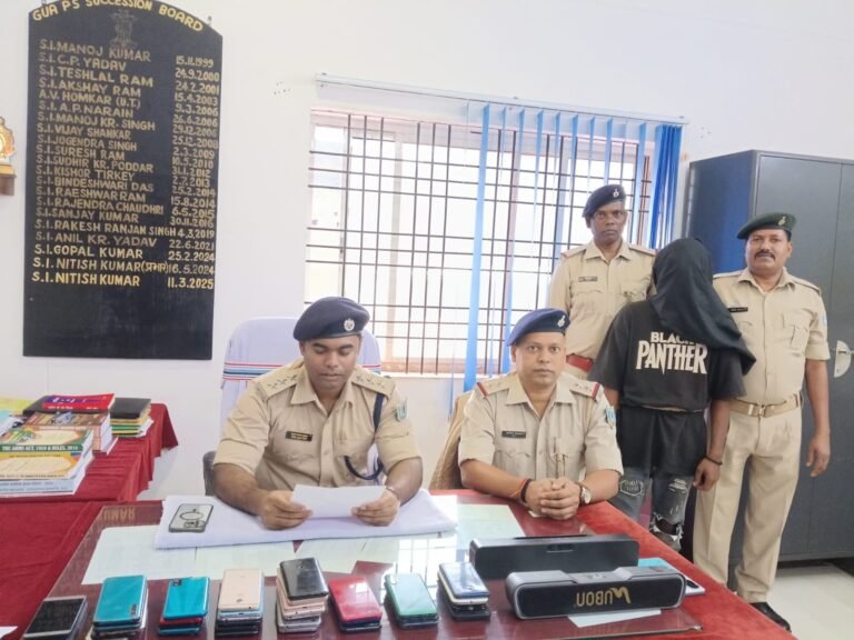गुवा में मोबाइल दुकान में चोरी का खुलासा, 19 वर्षीय आरोपी गिरफ्तार; 35 मोबाइल बरामद